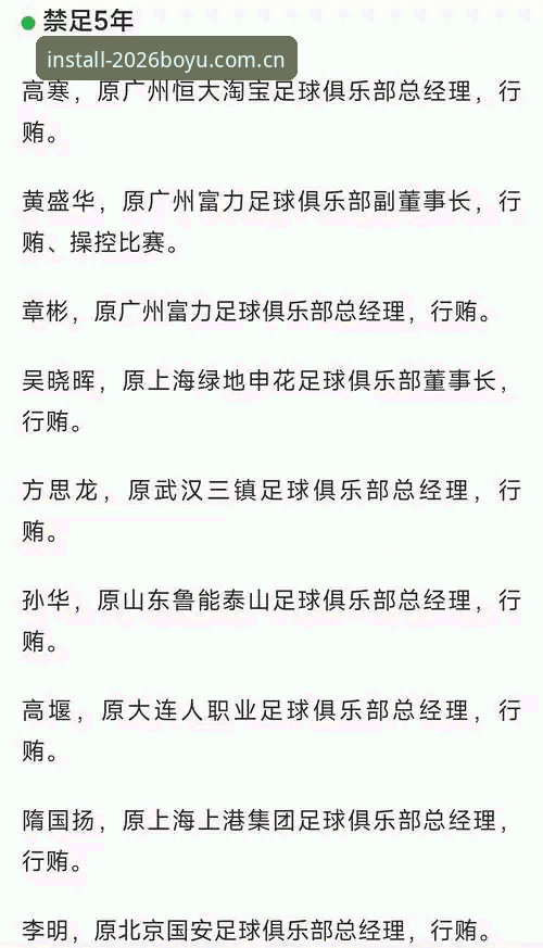 足协第三批禁足名单解读实用指南——博鱼体育用户了解行业整顿必备知识